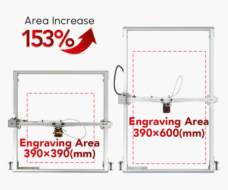 Ortur Aufero Laser 2 Extension Kit