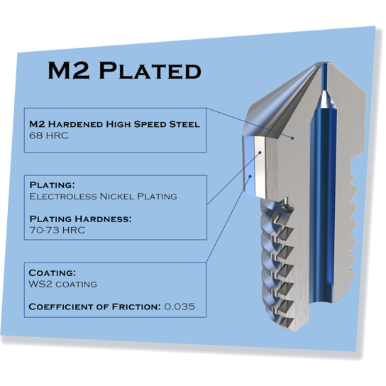 Micro Swiss M2 Hardened High Speed Steel Nozzle - MK8 - 0.80mm