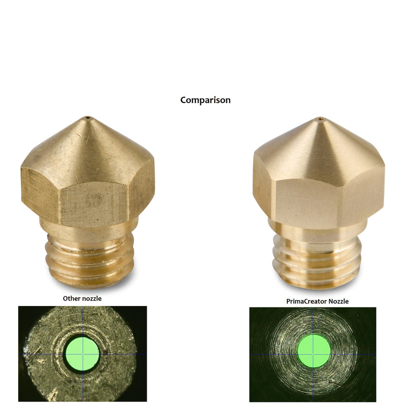 PrimaCreator MK8 Brass Nozzle 0,8 mm - 1 pc