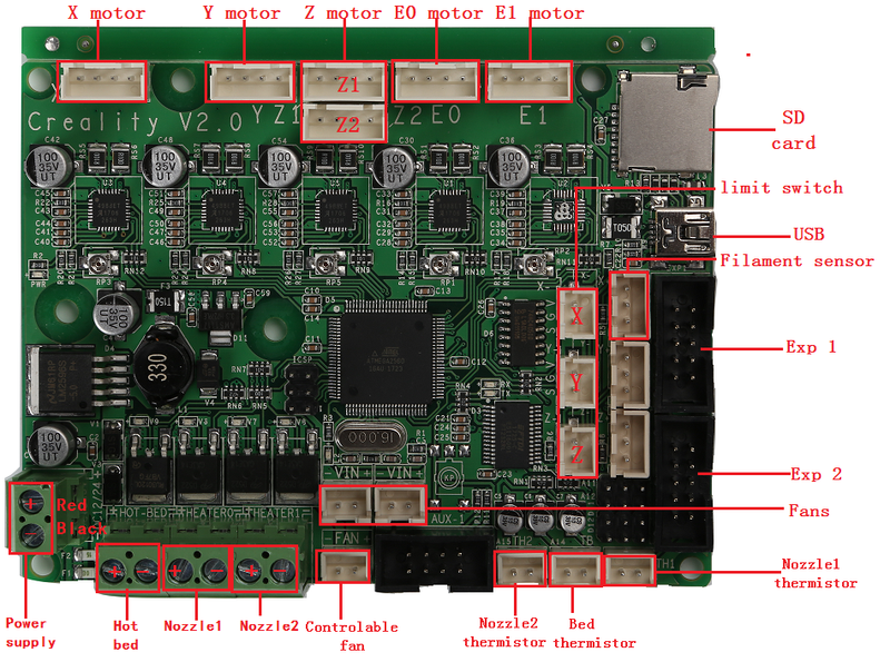 Creality 3D CR-10S 400 Mainboard