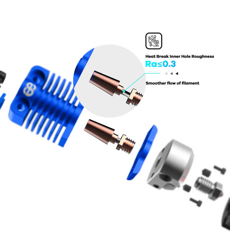 Phaetus Dragonfly hot-end BMS