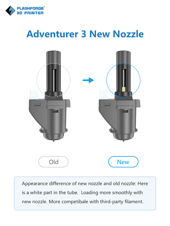 Flashforge Adventurer - Nozzle Assembly - 0,3 mm