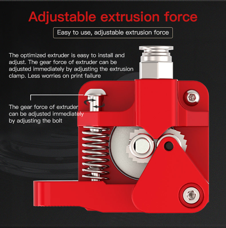 Creality 3D Extruder Kit(Red Double Gear)