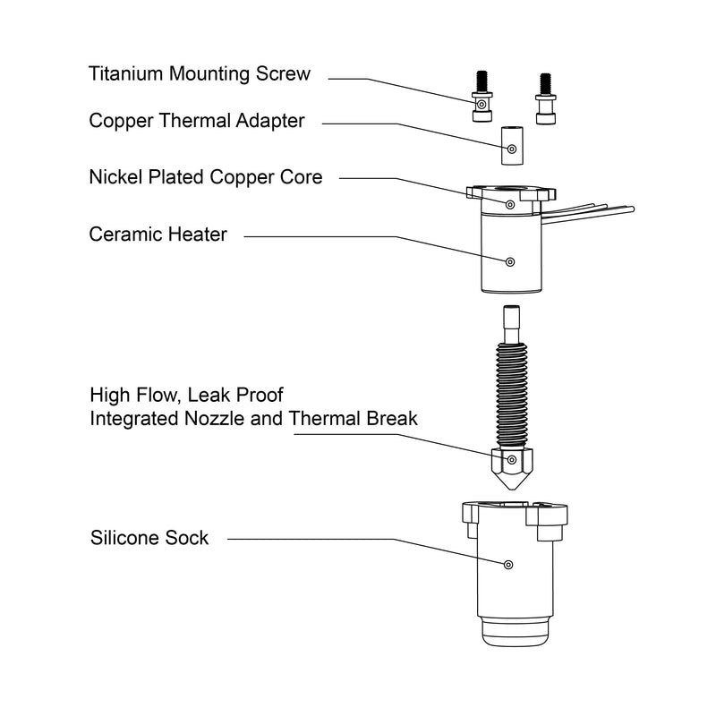 Micro Swiss FlowTech™ Hotend for Creality Ender 3 V3 SE