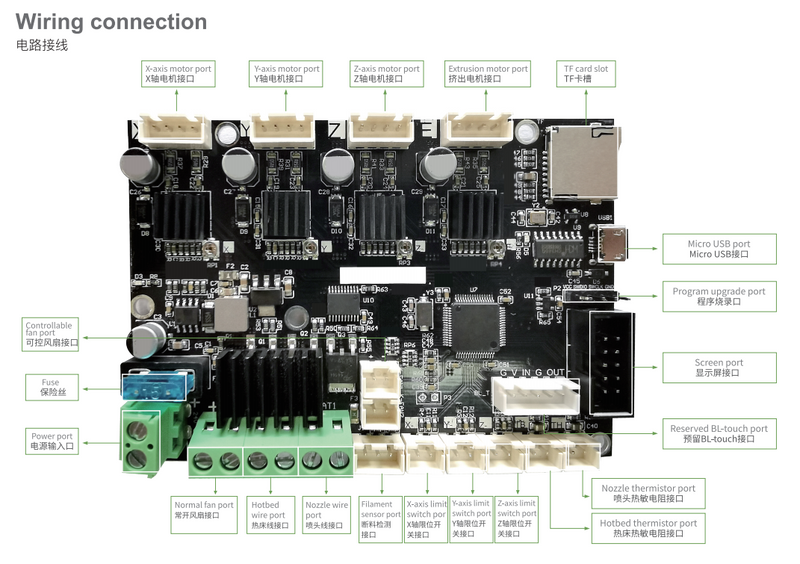 Creality 3D Ender-3 32-bit Mainboard Kit