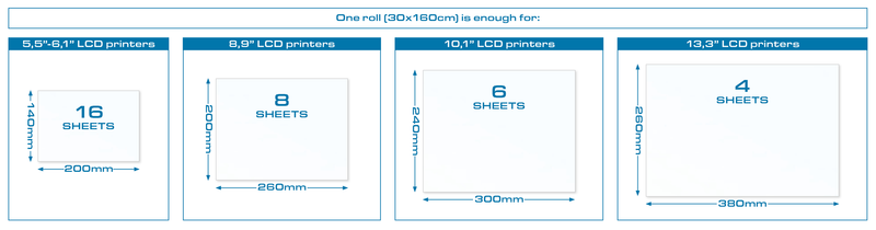 PrimaCreator nFEP Film Roll for 3D Printers - 30 x 160 cm